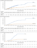 Screenshot 2021-07-11 at 14-04-04 Safety and Efficacy of Single-Dose Ad26 COV2 S Vaccine against Covid-19 NEJM.png
