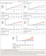 Screenshot 2021-07-11 at 12-37-30 BNT162b2 mRNA Covid-19 Vaccine in a Nationwide Mass Vaccination Setting - NEJMoa2101765.png